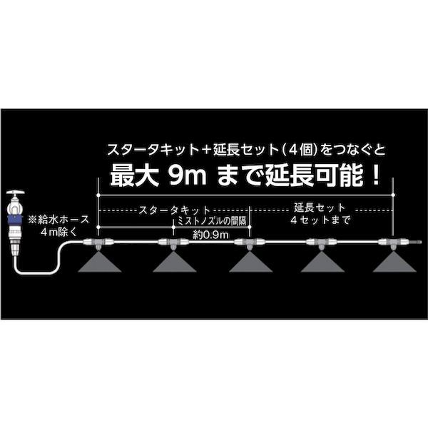 【即納在庫品】「直送」タカギ takagi GCH12 ガーデンクーラーホース10m