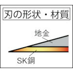 【即納在庫品】「直送」浅香工業 金象 4960517150314 片手ねじり鎌 鋼付