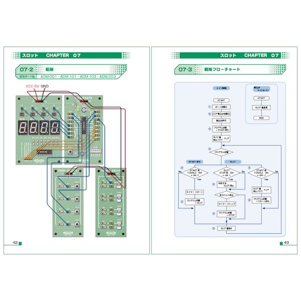 (LINEクーポン有)アドウィン ADWIN ADM-001T-01 らくらく電子実験ボード エレモ サンプル回路集 ADM001T01