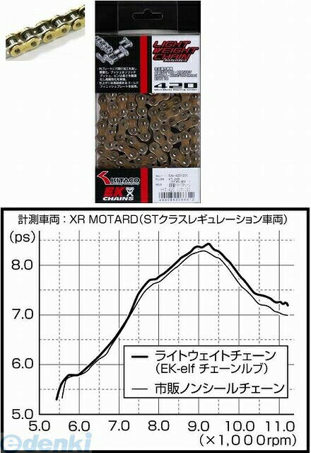 キタコ KITACO 534-4201000 ウェイトDチェーンEK420X100L 5344201000 超軽量ドライブチェーン モンキー