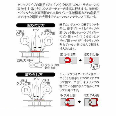(LINEクーポン有)【個数：1個】ツノダ TSUNODA KT-801-1 キングTTC専用工具 チェーンプライヤー 125mm バネ付 KT8011 チェーン脱着プライヤー縦型 king