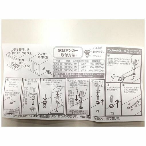 (LINEクーポン有)家研販売 KAKEN KA4-10 PP 後付け／薄板用 家研アンカー M4 KA410