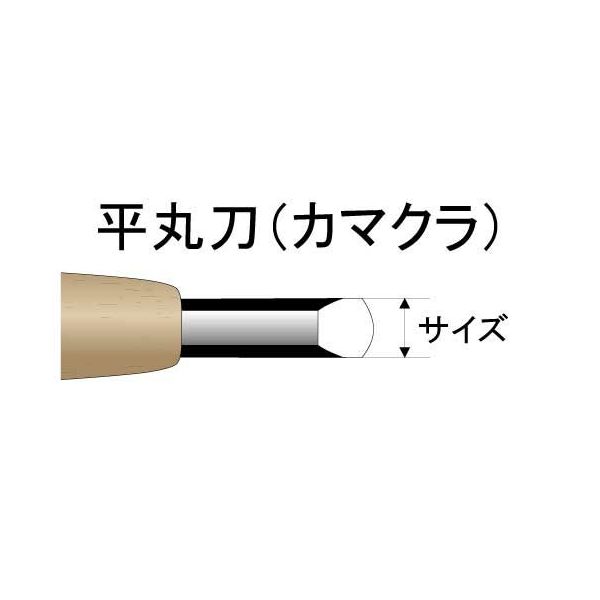 ƻ��ʪ���� 20211800 �ϥ���Ħ���� ʿ�� ���ޥ��� 18mm