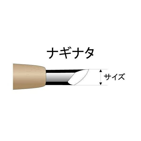 ƻ��ʪ���� 20220750 �ϥ���Ħ���� �ʥ��ʥ� �� 7��5mm