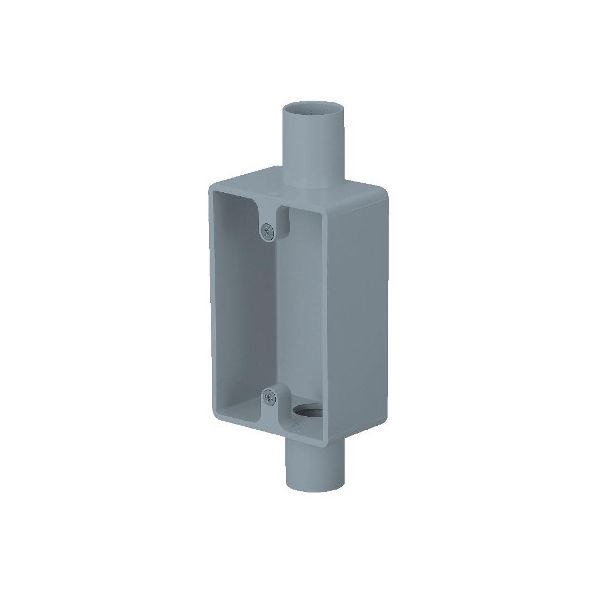 в ưŹ SW1222GHW SWBOX ե ĥ 1SWBOX 