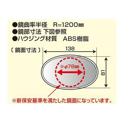TANAX タナックス AB3-101-10B クラシカル3ミラー／シルバー【ブルー】サユウ10MM ...