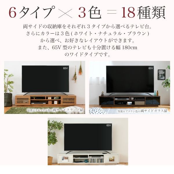 (LINEクーポン有)JKプラン FTV-LOWSET-DFNA 直送 代引不可・他メーカー同梱不可 組み合わせユニットTV台 ロータイプW180cm 引出し・フラップ扉タイプ FTVLOWSETDFNA ワイド テレビボード ローボード 50インチ 幅 [3]