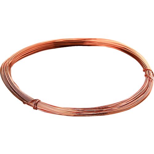 ¨Ǽ߸ʡۡľTRUSCO EW-24 ʥ 055mmx8m EW24 tr-1656328 165-6328