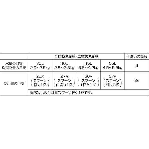 【即納在庫品】「直送」Linda EZ18 業...の紹介画像2