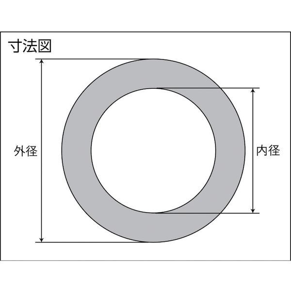 【即納在庫品】「直送」ASK FR4635-5K40A フランジパッキン4635内5K40AFR46355K40A 2