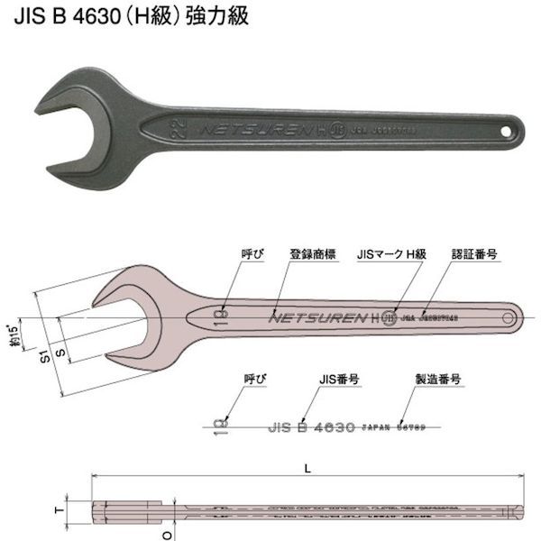 (LINEクーポン有)【即納在庫品】「直送」三木ネツレン J0055 片口スパナ55 2
