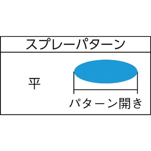 【即納在庫品】「直送」アネスト岩田 TOF5B05 液体塗布用自動スプレーガン 小形 簡...