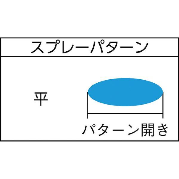 【即納在庫品】「直送」アネスト岩田 W772S 中形スプレーガン 吸上式 ノズル口径 Φ...