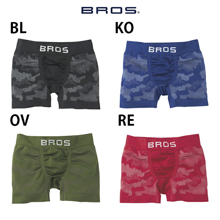 15%OFF メンズ ワコール ブロス(BROS) インナー 肌着 ボクサーパンツ（前閉じ）ノ...