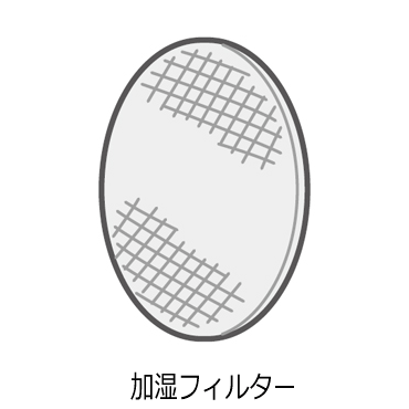 【在庫あり】【純正品】FE-ZGV08 Panasonic 加湿フィルター 空気清浄機用【F-VXG50/F-VXJ50/F-VXH80/F-VXH70/F-VXH50他用】交換フィルター パナソニック 新品 ※離島・沖縄配送不可/あす楽