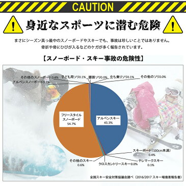【ポイント10倍】スケーター応援!ヒップ プロテクター 膝パッド 手首プロテクター 3点 セット ニーパッド リストガード けつパッド スノーボード ヒップパッド スノボ スケートボード スケボー INDUSTY ヒップガード レディース メンズ キッズ ジュニア