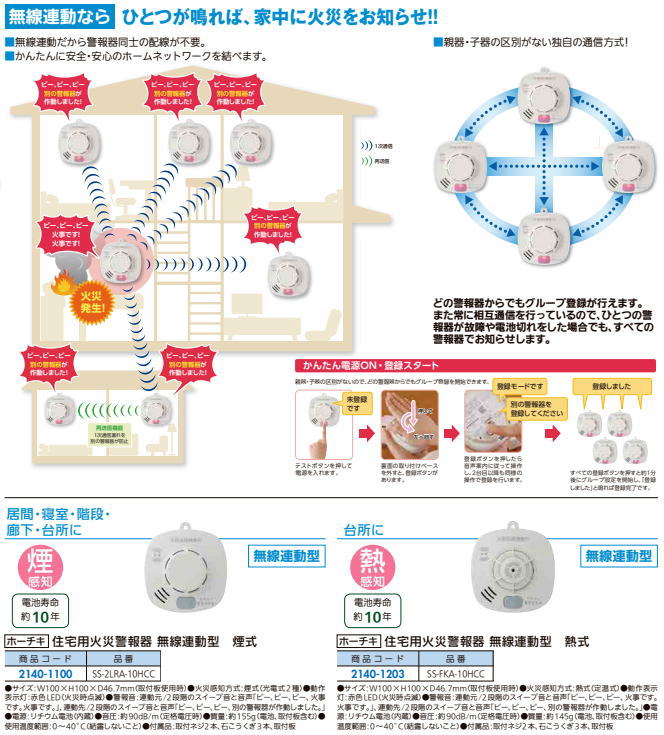 ホーチキ 住宅用火災警報器 無線連動型 SS-FKA-10HCC 熱式 3