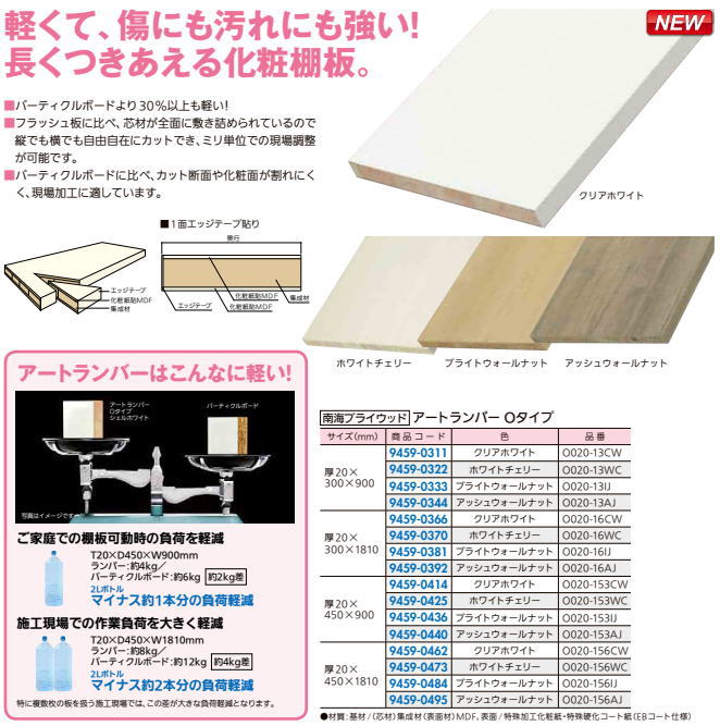 南海プライウッド アートランバーOタイプ ホワイトチェリー 20×300×900 2枚セット O020-13WC