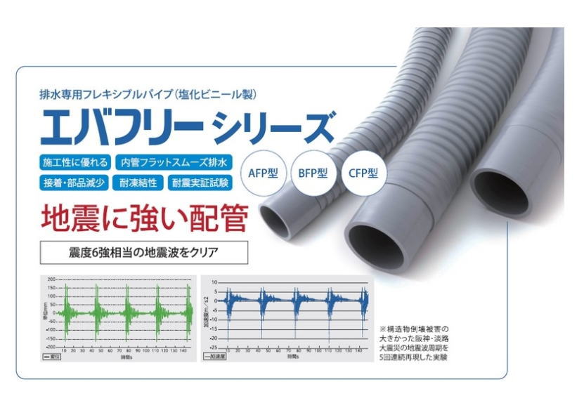 ユーシー産業 BFP-100-1000L エバフリー 屋外用排水専用フレキシブルパイプ 呼び径φ100mm×L1000mm EVUC(エバック) 2