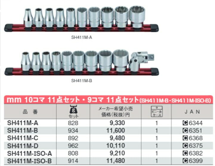 ߥȥ SH411M-C 1/2 åȥå M ۥå