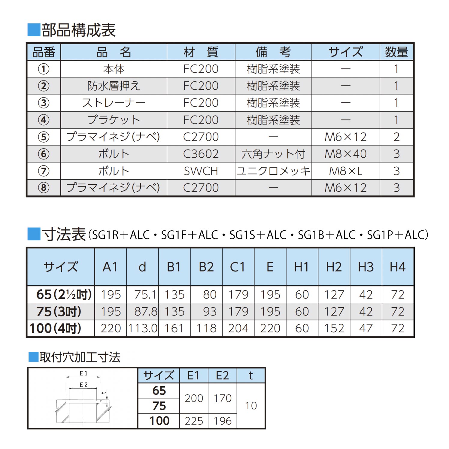 ニムラ ルーフドレイン SG1S＋ALC　65(2 1/2インチ) ALC用 ねじ込み接続 廊下・踊...