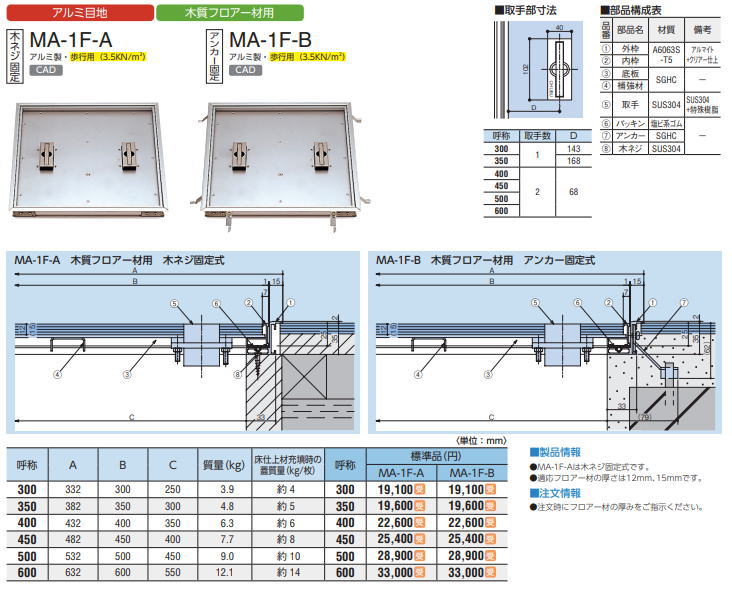 ���� MA-1F-A-300 �ڼ��ե��������ѥϥå� ���������ݥ졼����� CHUBU