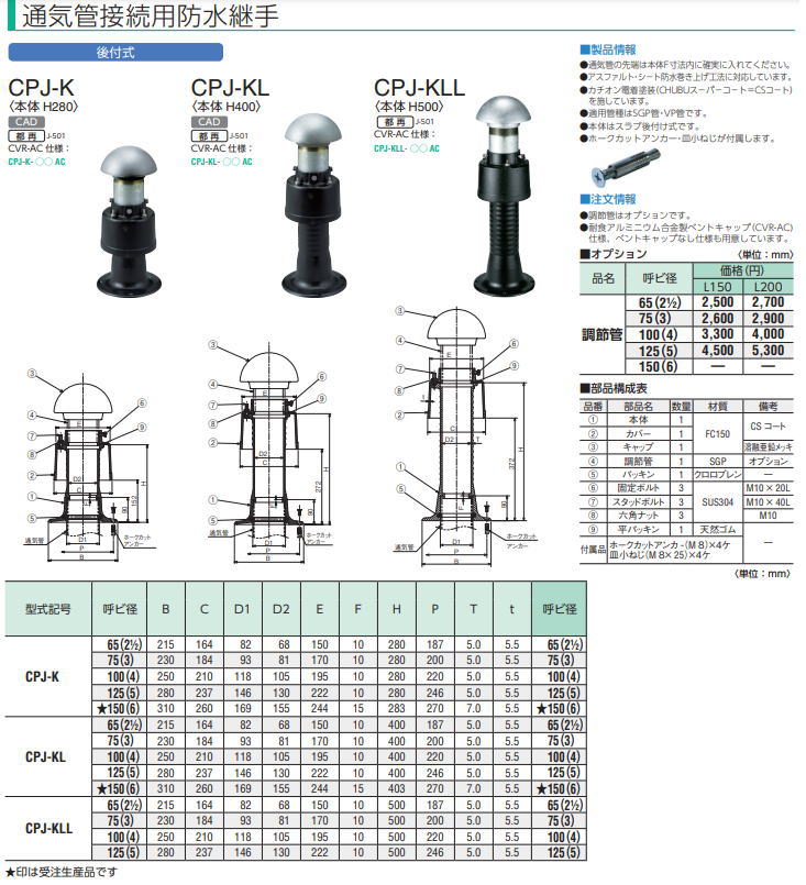���� CPJ-KL-75 CVR-AC���� �̵�����³���ɿ�Ѽ� ���������ݥ졼����� CHUBU