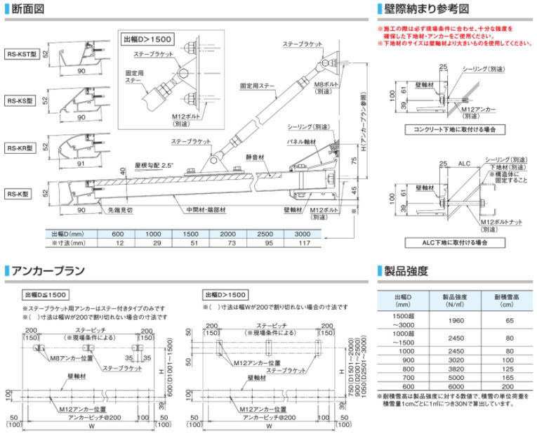 DAIKEN RSバイザー RS-K型 D800×W1200 ブラック (ステー無) 3