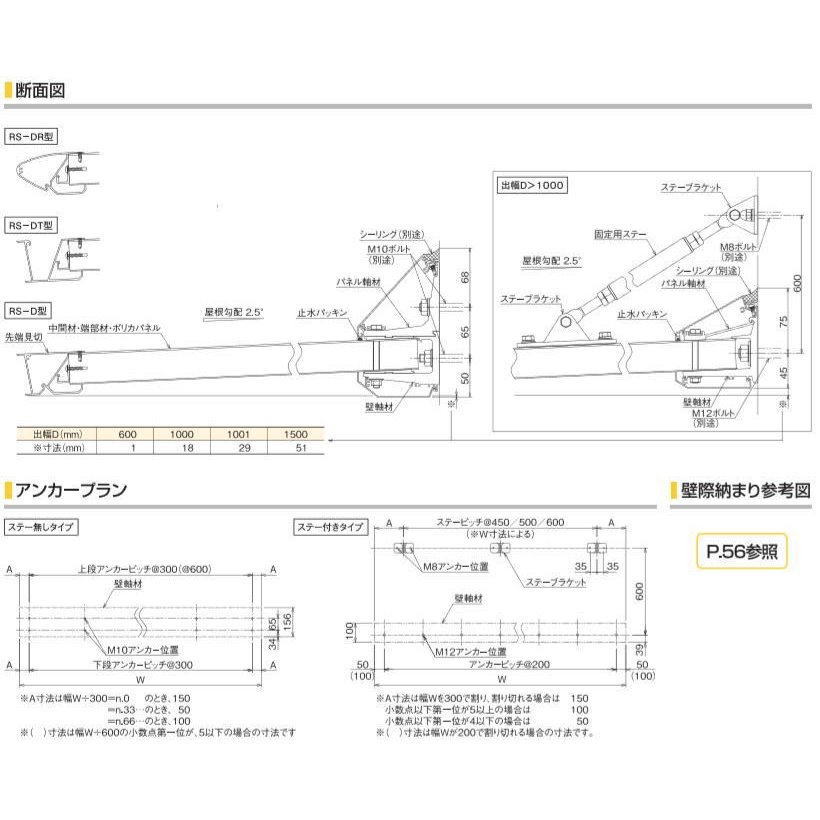 DAIKEN RSバイザー RS-D型 D700×W3200 アルミ＋ポリカ製 (ステー無) 3