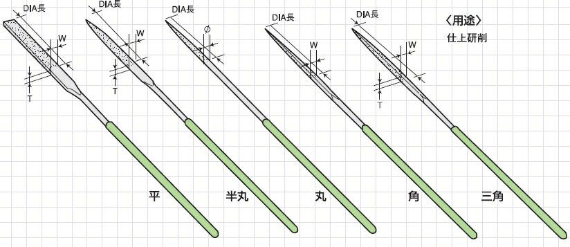 呉英製作所 152 ダイヤモンドヤスリ 粒度170 5種類セット