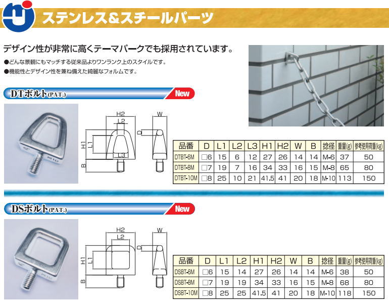 家づくりと工具のお店 家ファン!のひめじや DSBT-8M DSボルト M8｜アングル2