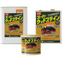 【個人宅配送不可商品】吉田製油所 16L缶 スーパーウッドステイン チーク ※メーカー直送品