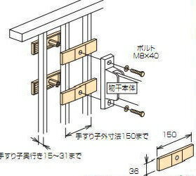 川口技研 ホスクリーン取付パーツ HP-4-各色 手すり格子取付パーツ 1セット(1本分) 川口技研 ホスクリーン取付パーツ HP-4-各色 手すり格子取付パーツ 1セット(1本分)