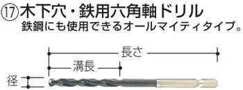  A-40375 木工穴・鉄用六角軸ドリル 2.0mm