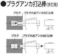 【マキタ MAKITA アクセサリー】 A-44105 プラグアンカ打込棒 W3/8（3分） 内装用