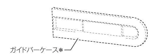 マキタ 413G23-5 ガイドバーケース360 (部品/アクセサリー類)
