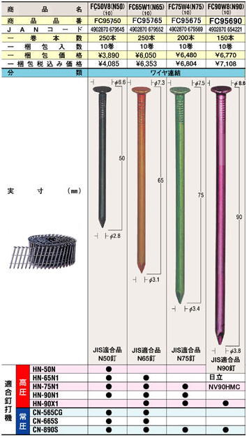 MAX マックス FC95750 FC50V8(N50) 250本×10巻