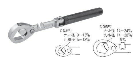 (送料無料)ナイス NICE クイックハンドルレンチO型 【＃906】 8インチ 杉野工業（株）