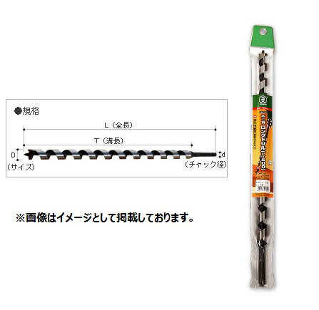 大西工業 No.7-E ロングドリル 全長：500mm サイズ：15mm チャック径：10mm
