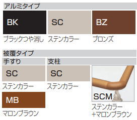 四国化成 SJ-BKAA08SC ベースプレート式傾斜支柱A セイフティビームSJ型/SU型 ステンカラー 3