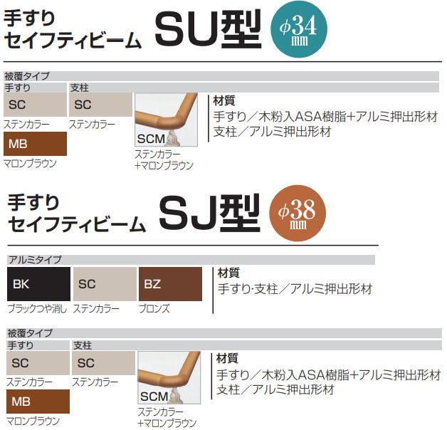 四国化成 SJ-PBA09SC 埋込式支柱B セイフティビームSJ型/SU型 ステンカラー 2