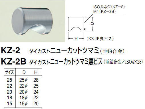 シロクマ 白熊印 KZ-2 ダイカストニューカットツマミ 扉、家具用つまみ 18φ 各仕様 [2]