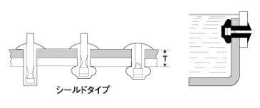 TOP トップ工業 AD-52 ブラインドリベット 箱入り シールドタイプリベット アルミニウムフランジ・スチールシャフト1000本