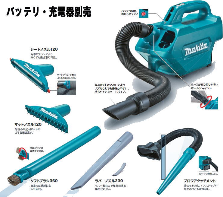 【マキタ 正規品】CL121DZ 充電式クリーナー（バッテリー、充電器別売）車内清掃用