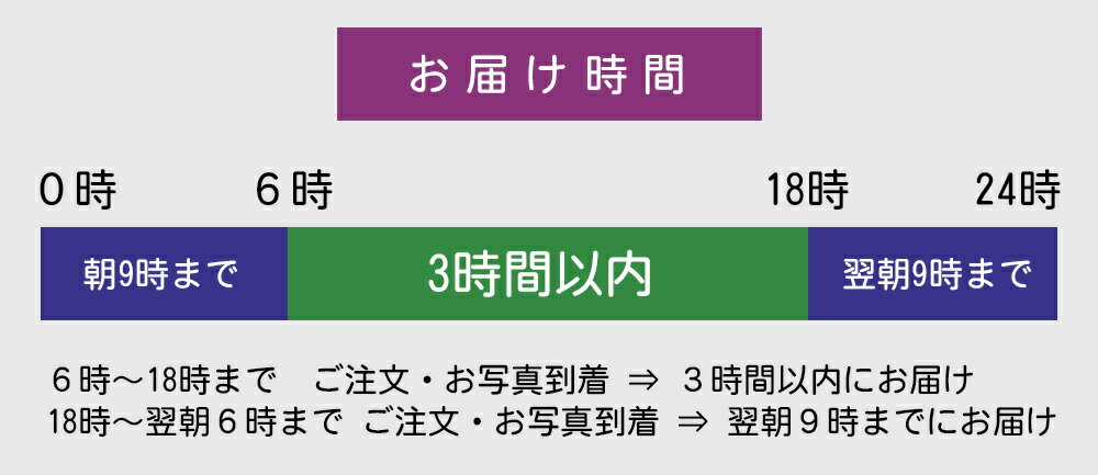 ＼最大2000円クーポン/【完成データでのお渡...の紹介画像2