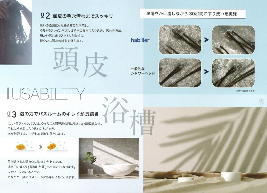 habiller『ウルトラファインバブルシャワーヘッド（品番：US120）』-1億個の泡/3種の水流調節/マイクロバブル/美容/節水/取付簡単/日本製