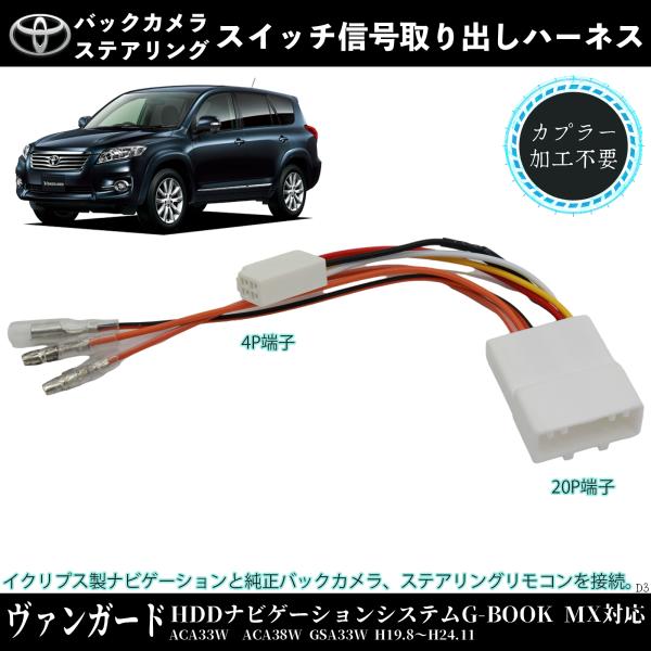 ヴァンガード ACA33W ACA38W GSA33W 適用 オプションカプラー 電源取り出し オプションカプラー ギボシ 端子 電装品の取り付けに 電源ハーネス 常時電源 ienobenrikan
