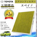【ポイント10倍 送料無料】スペイド NSP14#.NCP14# H24.7_R2.12 トヨタ エアコンフィルター 活性炭入り PM2.5対応 脱臭 抗菌 防...
