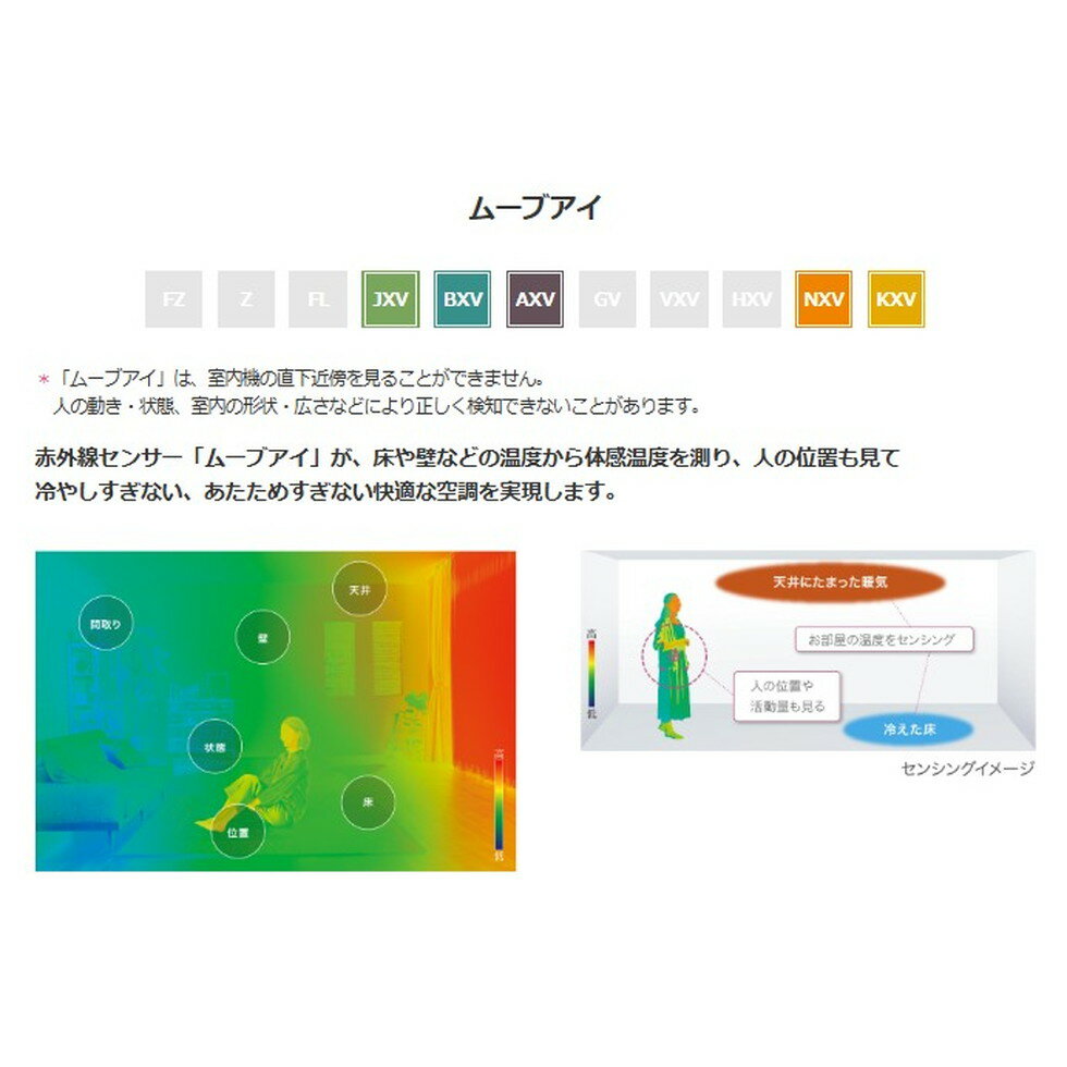 三菱電機[MSZ-AXV2525-W]ルームエアコン　ムーブアイ　室内機・室外機・リモコンセット　AXVシリーズ　8畳用