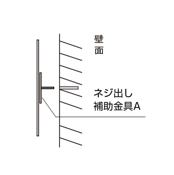 ネジ出し補助金具Aレイアウトは2回まで無料となります。3回以上をご希望の場合は別途見積となります。※画像はイメージ画像となります。ご注文の際は必ずメーカーHP等で、型番、色、寸法、製品の仕様・規格等お確かめの上ご注文ください。※商品の掲載に...